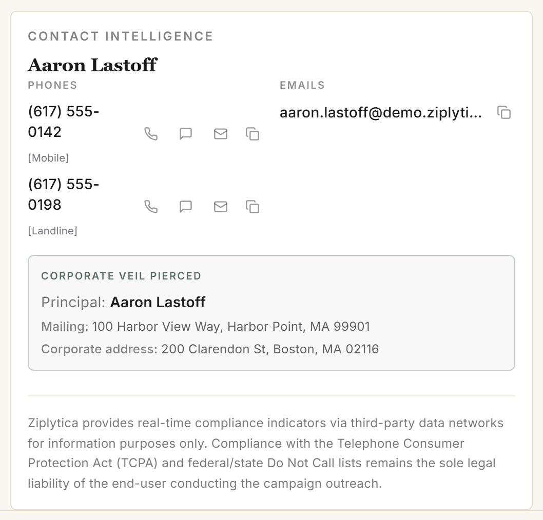 Ziplytica owner discovery tracing LLC ownership to a principal with verified contact lines