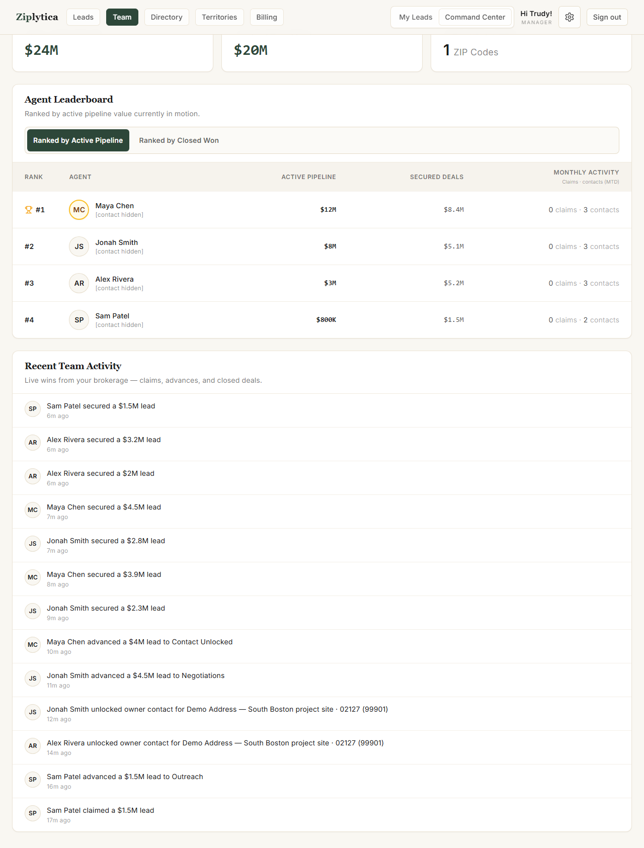 Ziplytica Team Hub leaderboard with agent rankings, pipeline KPIs, and live activity